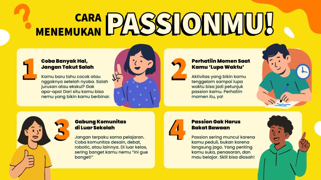 Ilustrasi siswa sedang berpikir sambil dikelilingi berbagai ikon minat seperti kamera, buku, dan komputer — menggambarkan pencarian passion dan potensi diri di luar pelajaran sekolah.