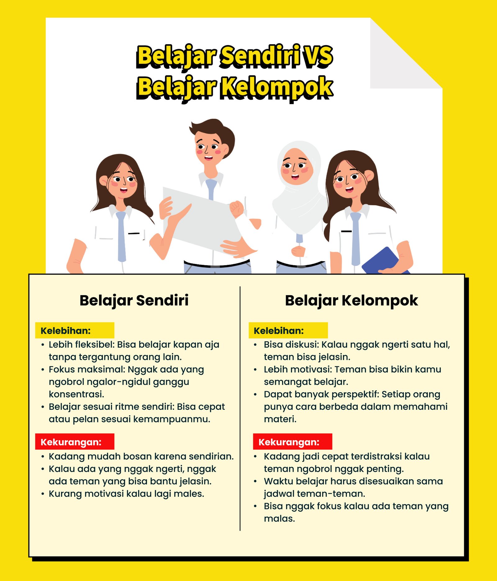 Belajar Sendiri atau Belajar Kelompok-02