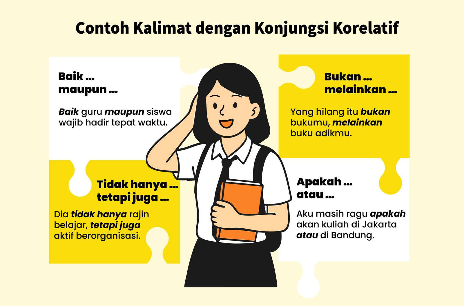 Konjungsi korelatif adalah kata sambung berpasangan. Pahami pengertian, contoh, fungsi, dan cara penggunaannya untuk UTBK.